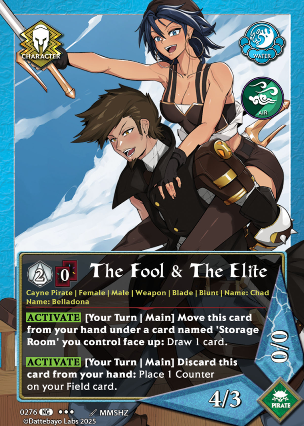 The Fool & The Elite